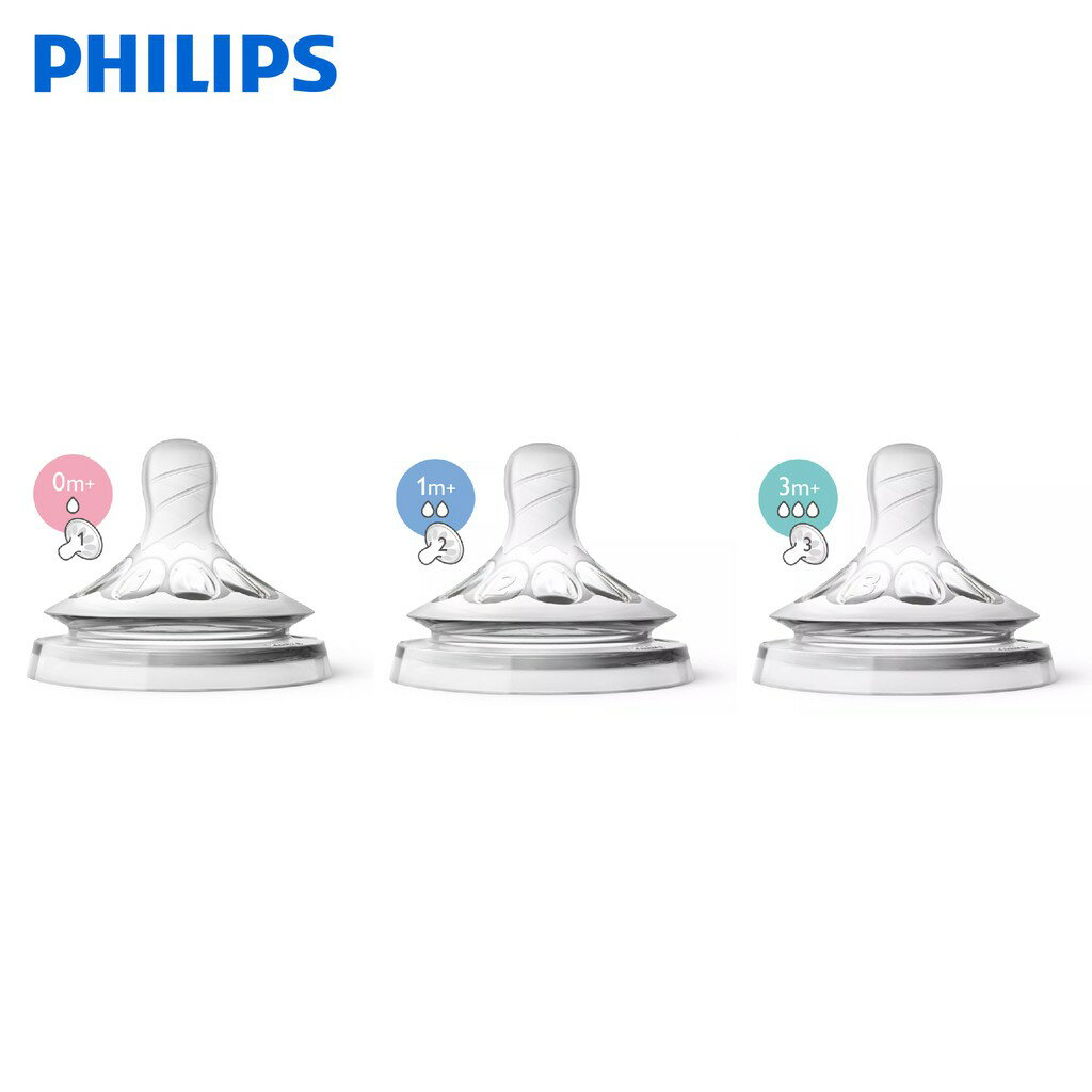 荷蘭 Philips飛利浦 AVENT 親乳感防脹氣奶嘴（雙入裝）（三種可選）