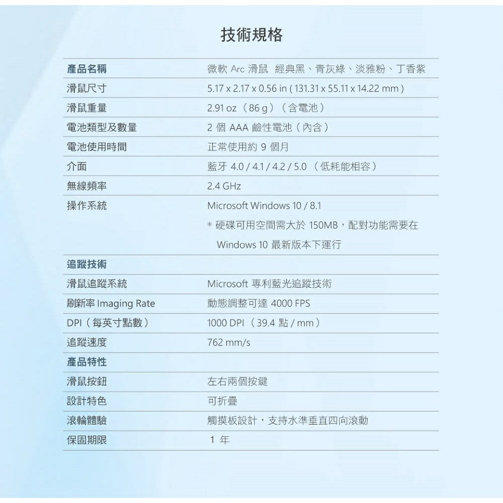 【含稅公司貨】Microsoft微軟 Surface Arc Mouse 藍牙無線滑鼠 ELG-00009 7