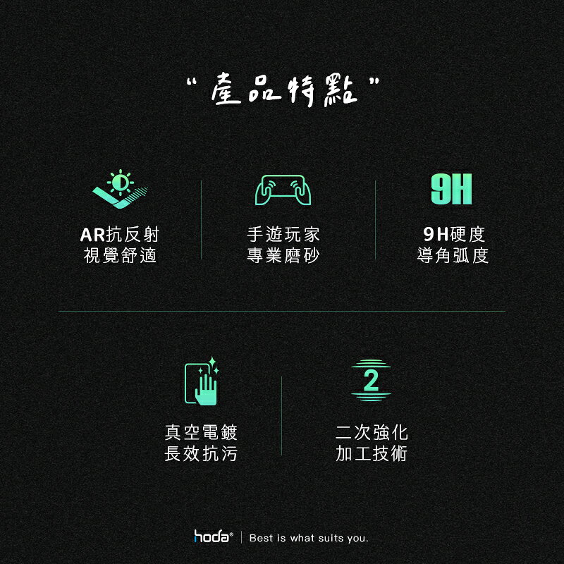 hoda 9H AR 抗反射 霧面 鋼化玻璃 玻璃貼 防刮貼 適用 iPhone 15 Plus Pro Max 3 hoda 9H AR 抗反射 霧面 鋼化玻璃 玻璃貼 防刮貼 適用 iPhone 15 Plus Pro Max 3