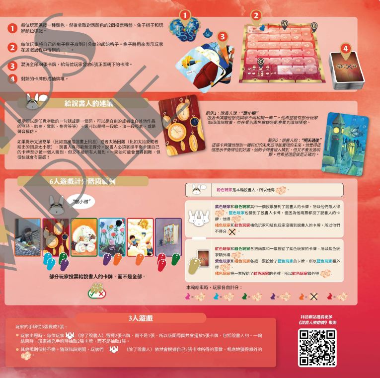 說書人 妙語說書人 奧德賽 2024新版 Dixit Odyssey 繁體中文版 高雄龐奇桌遊 正版桌遊專賣 新天鵝堡 4