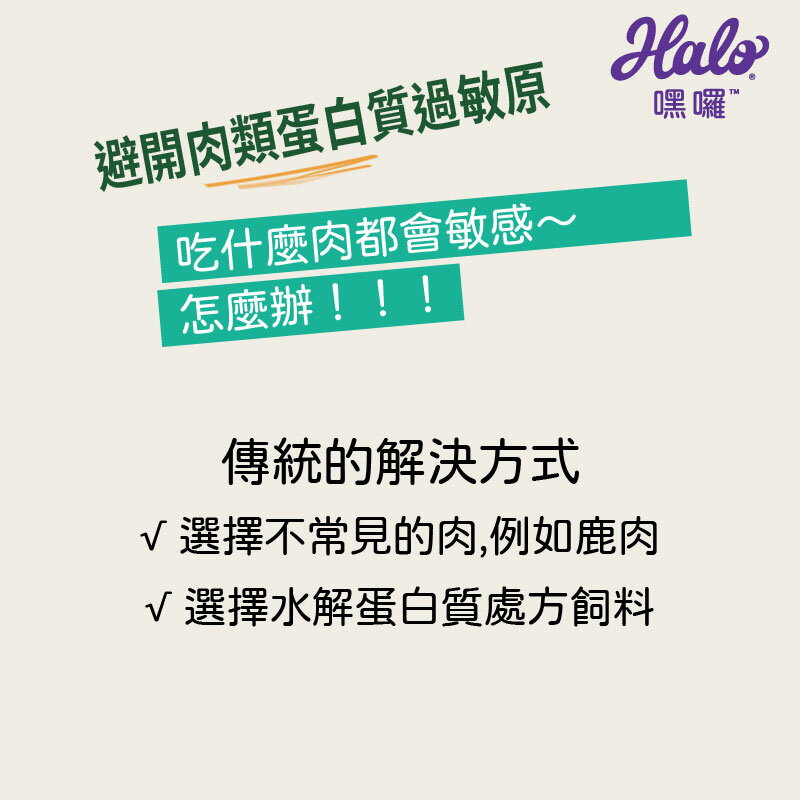 【領券85折+免運】Halo 嘿囉 無穀貓飼料 幼貓 成貓 貓糧 貓飼料 無穀 升級 貓乾糧 WDJ推薦 全系列 7