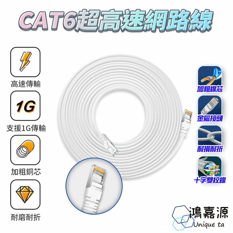 鴻嘉源 CAT6 超六類高速網路線 1米~10米 金屬接頭 CAT.6 網路線 RJ45 監視器 台灣現貨