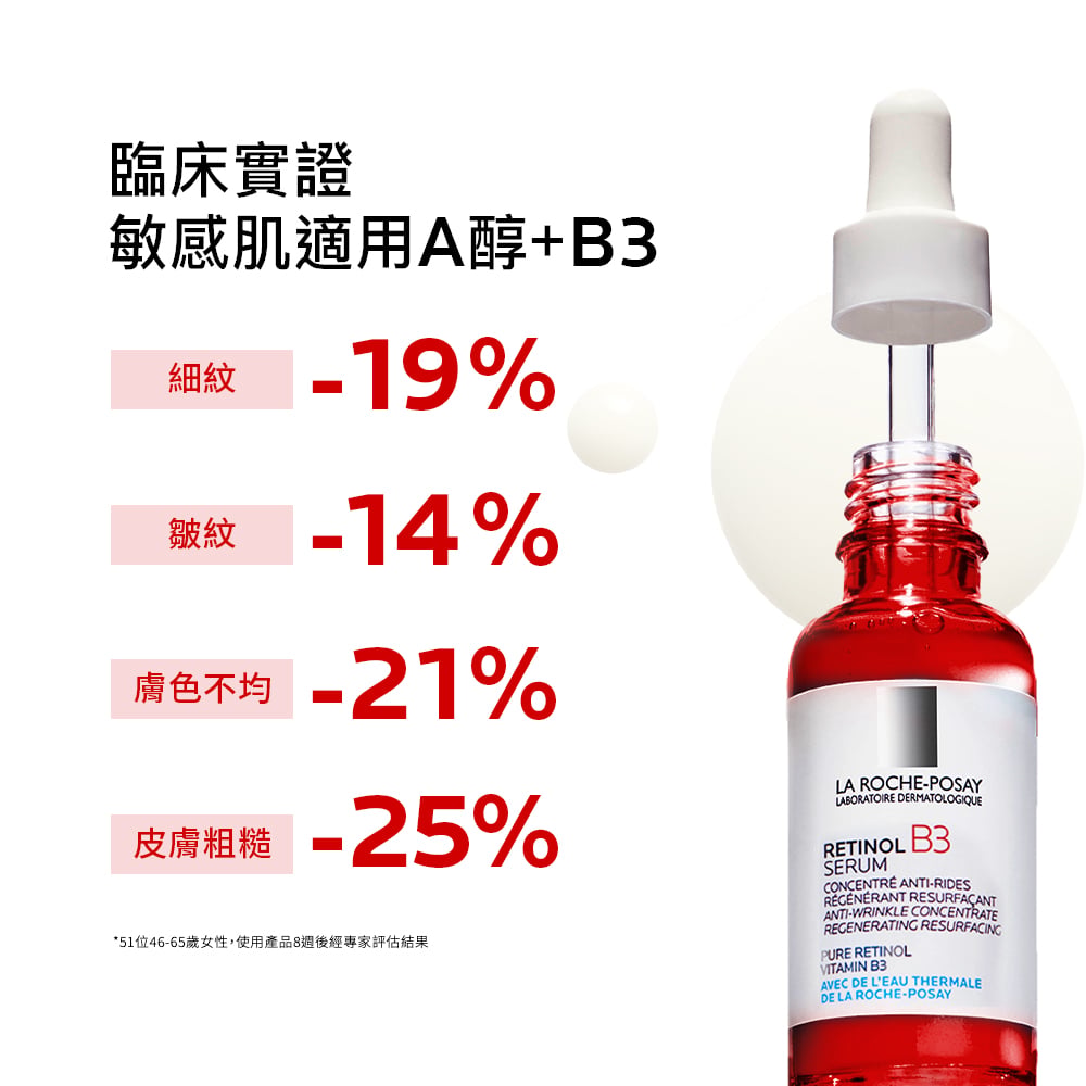 理膚寶水 B3 A醇緊緻抗痕精華 30ml 5