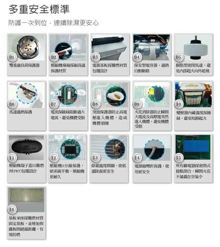 HITACHI日立【RD-12BQ/RD-12BR】6公升 清淨除濕機 一級能效 原廠三年保固 除濕機 6L 台灣現貨 6