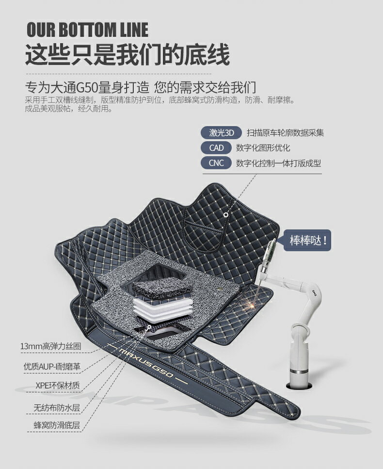 優購生活 適用上汽大通g50腳墊 全包圍專用絲圈plus七7座8全車腳踏改裝汽車汽車腳墊 立體腳踏墊 汽車腳踏墊 椅腳墊 車用腳墊 8