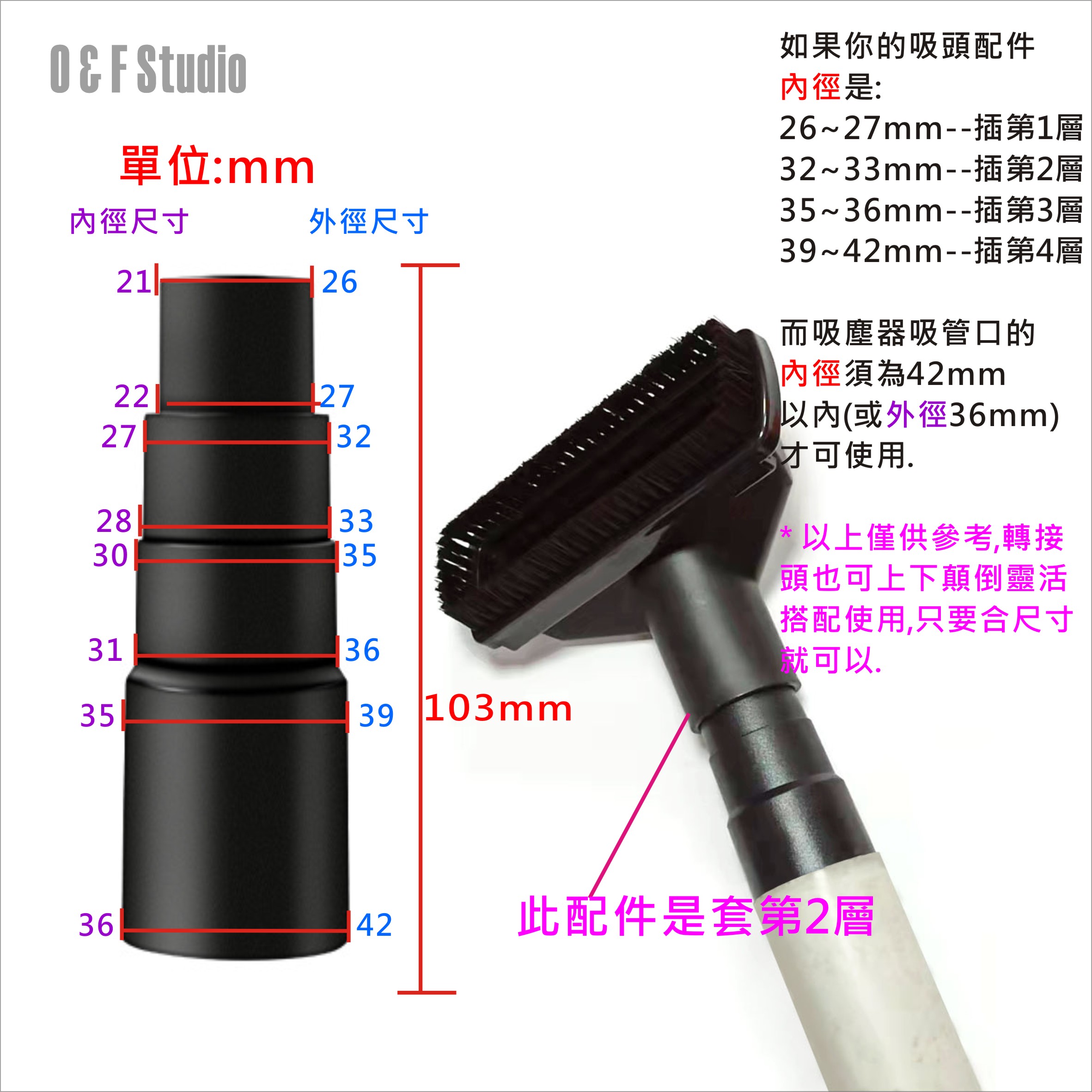 吸塵器配件 吸塵器四段式轉接頭 多種尺寸內徑刷頭轉接42內徑或36外徑直管 台灣現貨 轉接管【居家達人 VBC010】 2