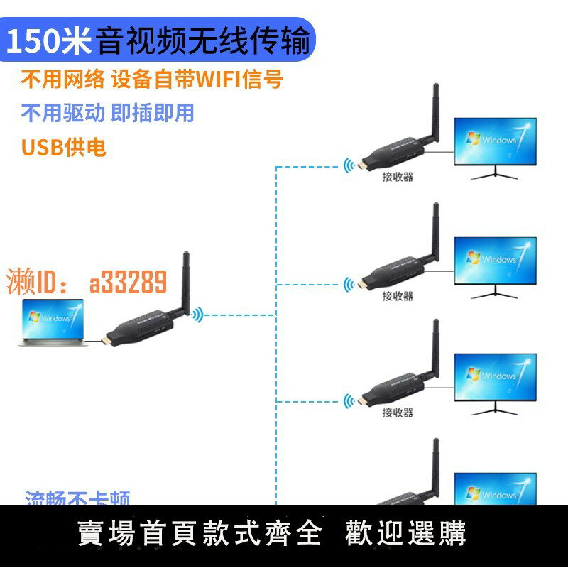 【可開發票】無線hdmi傳輸器接收投屏器同屏器點對點轉換電腦連線電視投影顯示