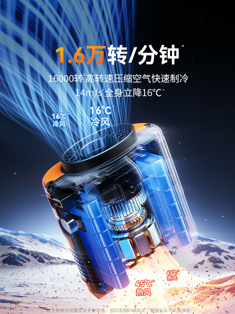 掛腰風扇隨身便攜式夾腰間降溫神器戶外工地大風力充電風扇夏天季廚房高溫小型製冷空調衣服超長續航掛脖風扇