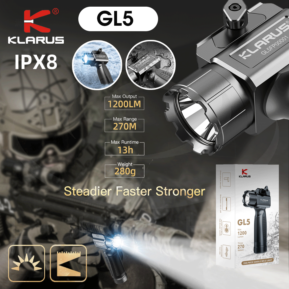 【錸特光電】KLARUS GL5 1200流明 步槍燈 爆閃 USB-C充電 LED戰術軌道燈 IPX8 防水 CREE CR123 1913 皮卡丁尼
