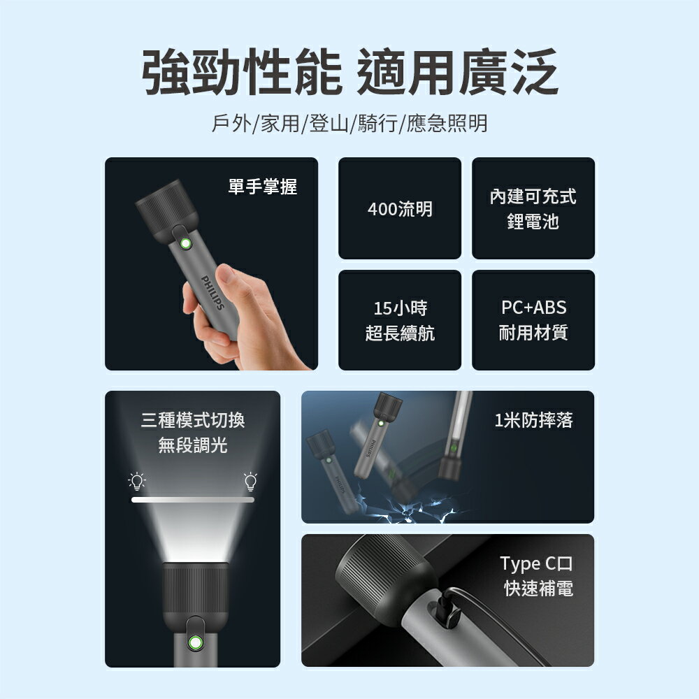 PHILIPS 飛利浦 IP44 強光手電筒 SFL1181 3