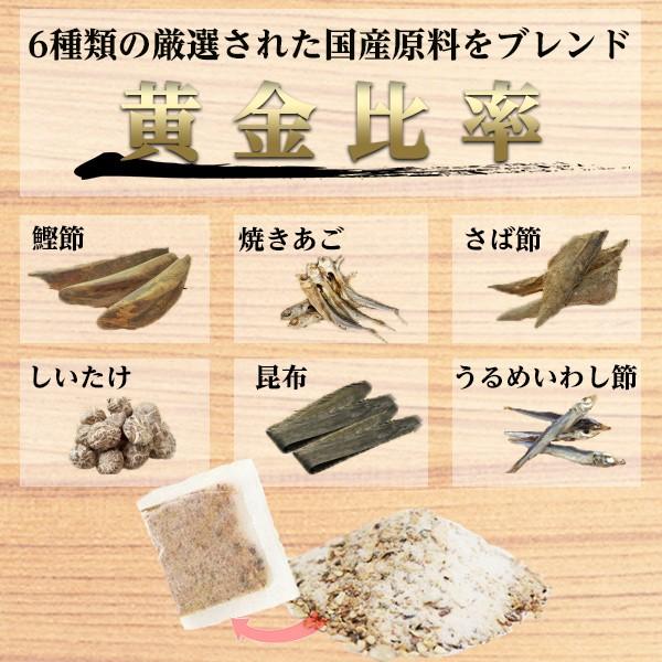日本北前船之川本黃金高湯鰹魚昆布高湯湯底湯頭嚴選天然食材黃金比例高湯包料理包20入超美味-日本製現貨 3