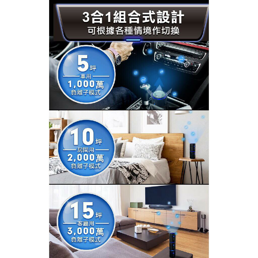 【FUTURE LAB.未來實驗室】N7車用空氣清淨機 空氣淨化器 負離子空氣清淨機 除異味煙味【JC科技】 2
