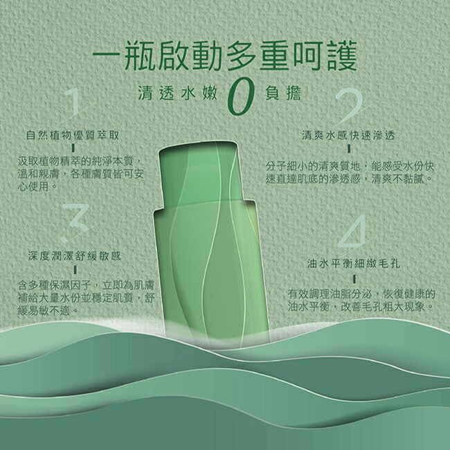 森田藥粧保濕絲瓜水150g