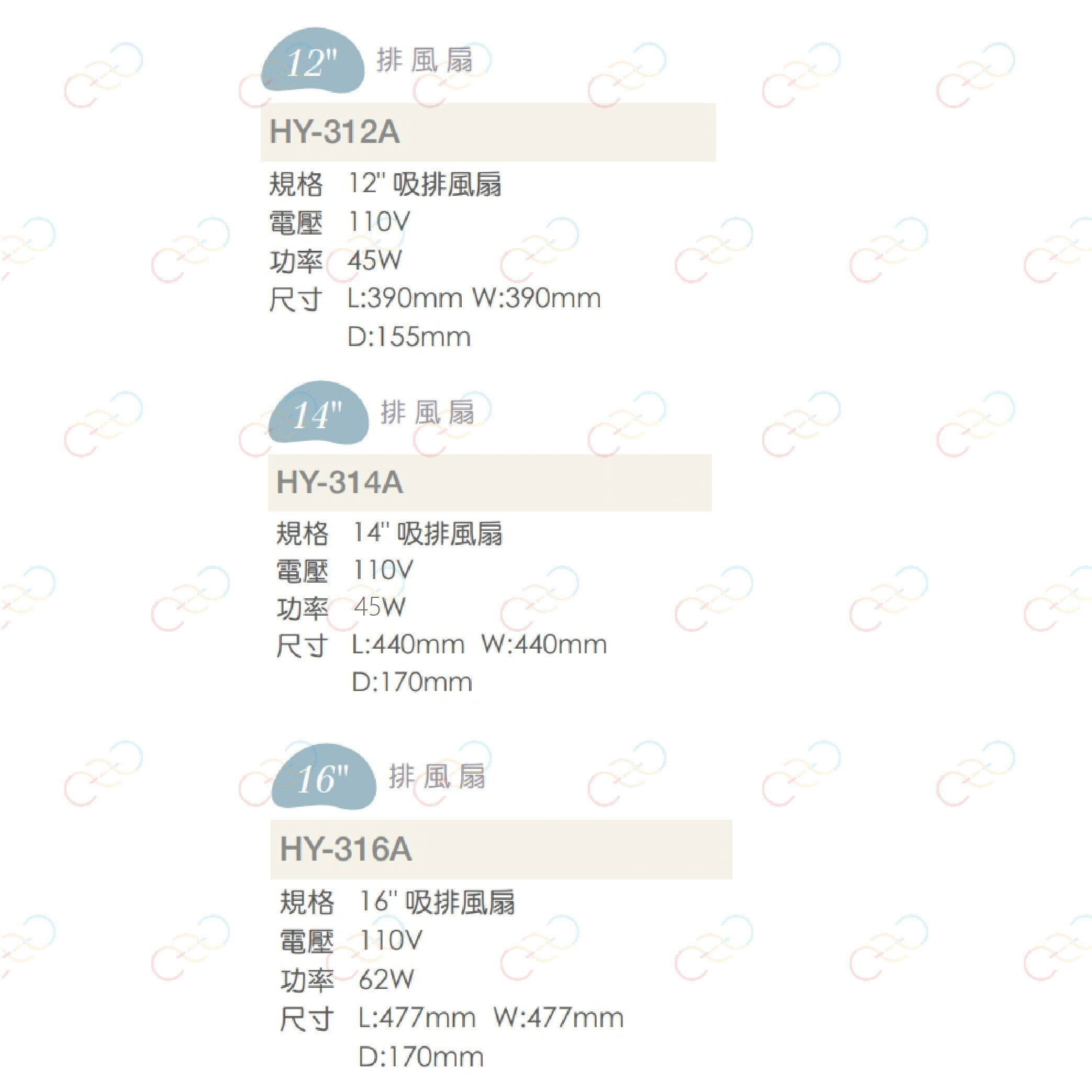 亞普牌 吸排風扇 12吋 14吋 16吋 保固一年 排風扇 吸排兩用通風扇 吸排兩用風扇 (A Light) 2
