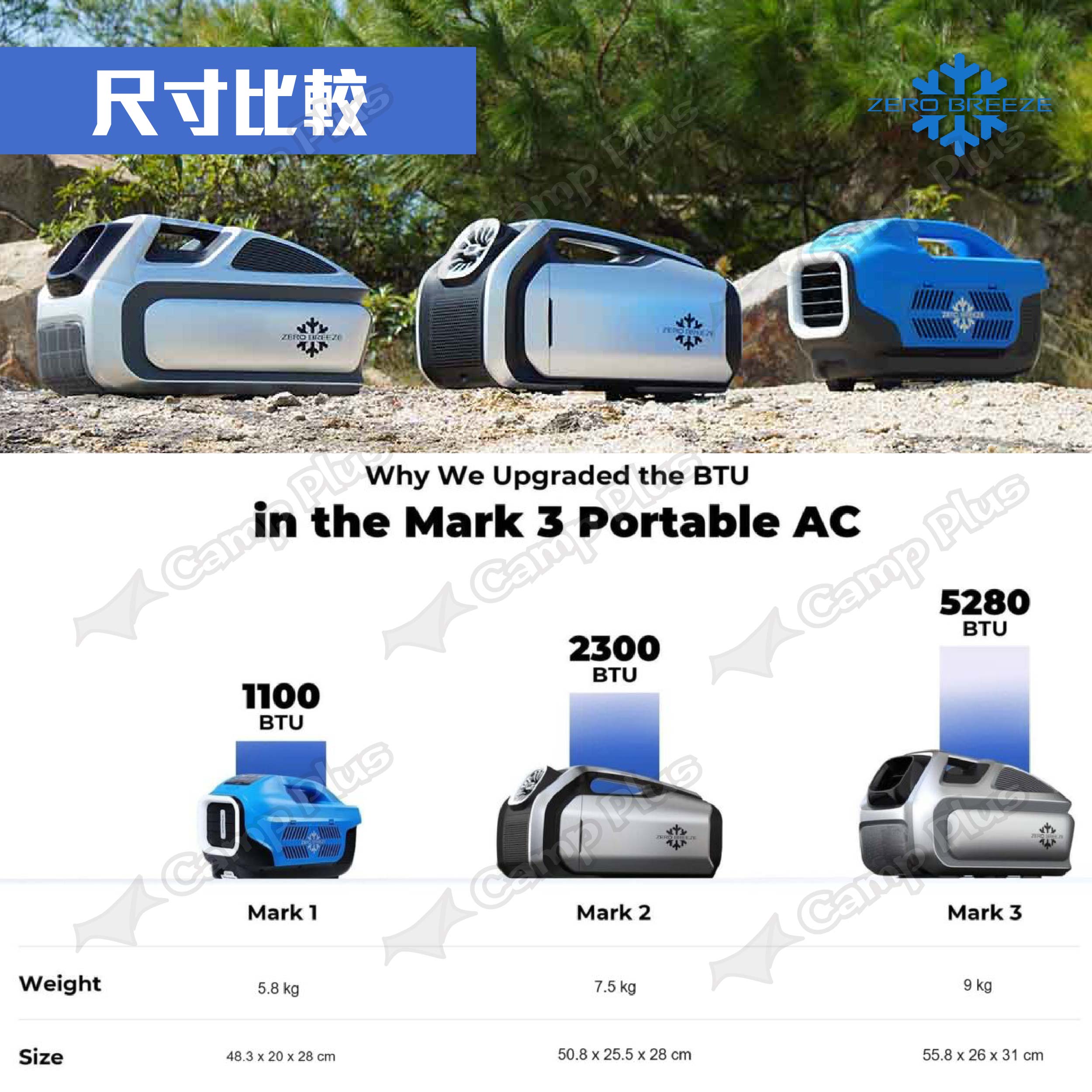 【Zero Breeze】MARK 3 手提冷氣 主機/主機+電池 帳篷冷氣 車露冷氣 手提式冷氣 空調 露營 悠遊戶外 9