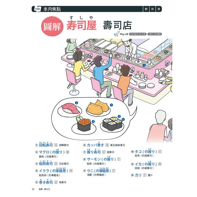 Live互動日本語雜誌(純書版) 1月2019第25期