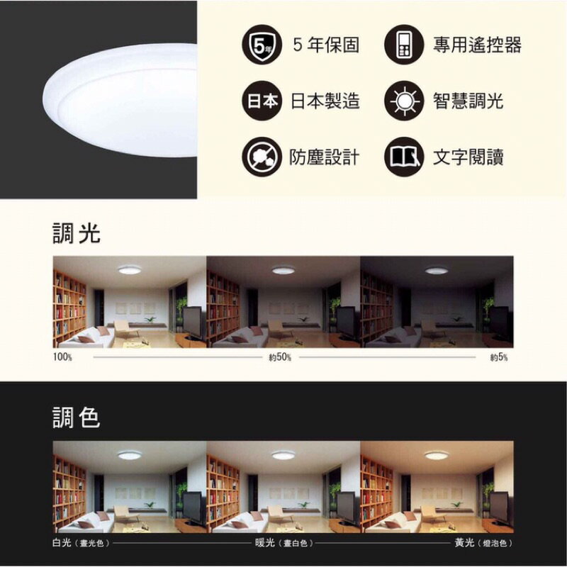 免運 國際牌 LED 32.7W 遙控 吸頂燈 適用 7坪 LGC51101A09 Panasonic (A Light) 1