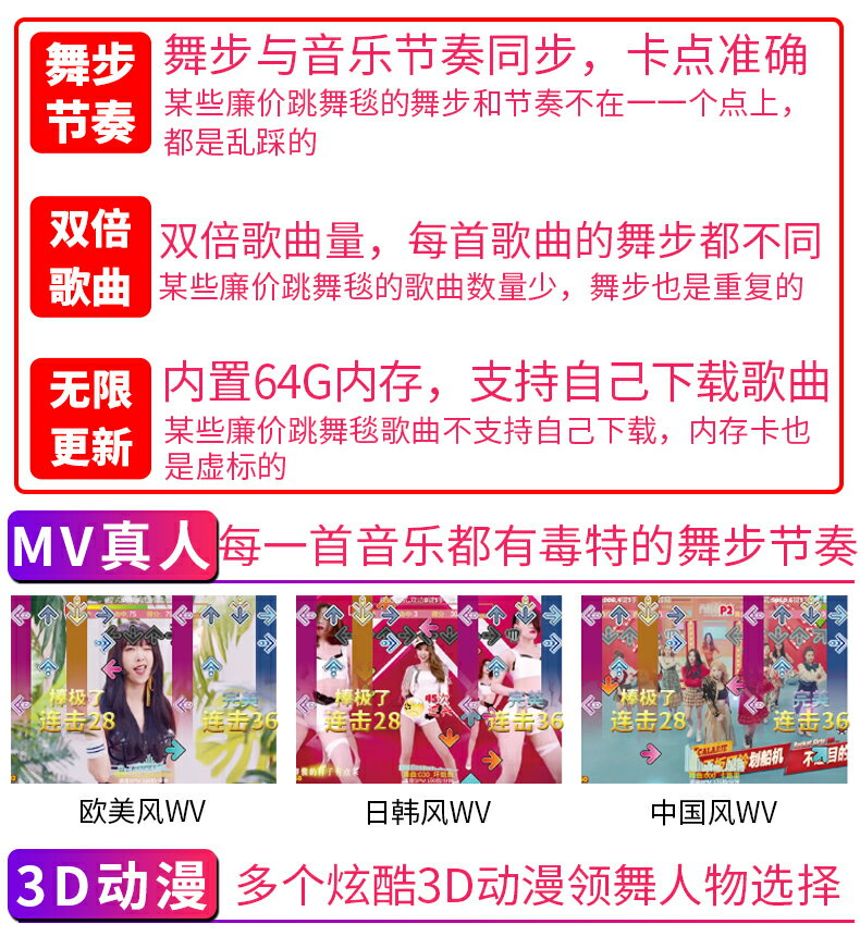 【滿500出貨】跳舞毯 跳舞機 4K跳舞毯電腦電視兩用接口跳舞機家用跑步遊戲體感雙人無線 7