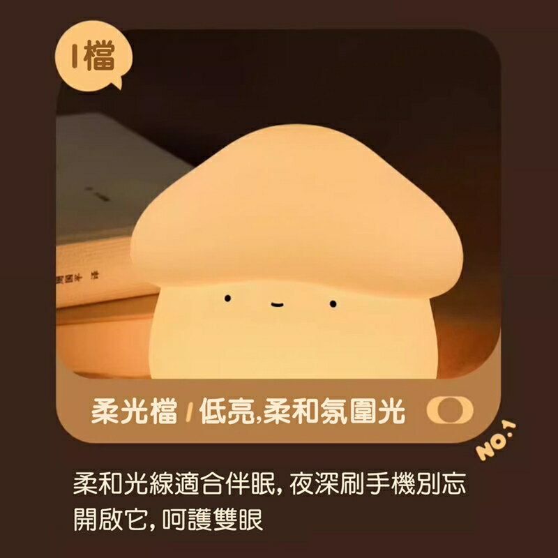 MUID覓逗 蘑菇頭伴眠燈HL28【APP享6%回饋】 3