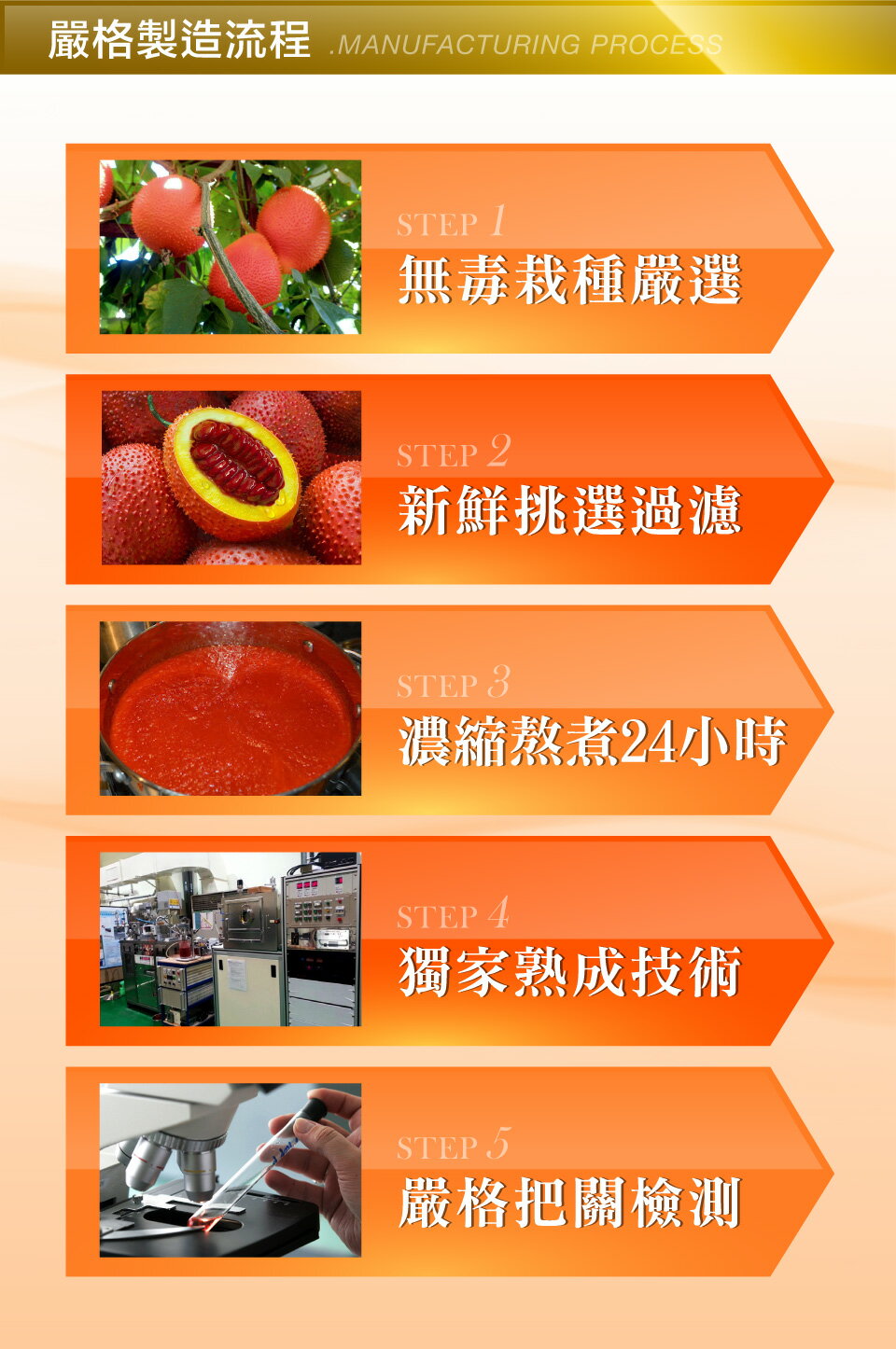 【華侖】木鱉果蕃茄飲x10盒組(10包/盒)木鱉果 蕃茄 海翔健康館 8