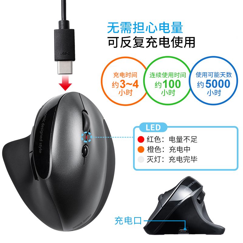 {公司貨 最低價}日本SANWA無線鼠標人體工學垂直滑鼠可充電無聲輕音男女MAC臺式 5