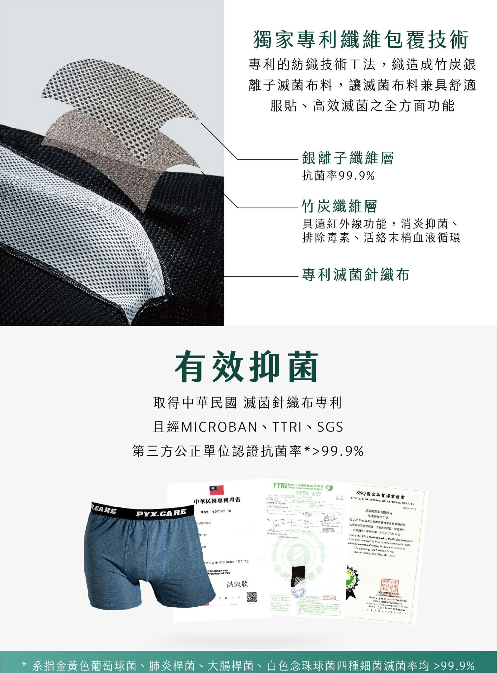 【TOE拇指小舖】PYX 品業興 銀盾 抗菌男士內褲 (買3送1!! 送完為止~) 2 【TOE拇指小舖】PYX 品業興 銀盾 抗菌男士內褲 (買3送1!! 送完為止~) 2