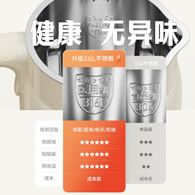九陽破壁機豆漿機家用無渣免煮小型迷你1人2人多功能全自動料理機