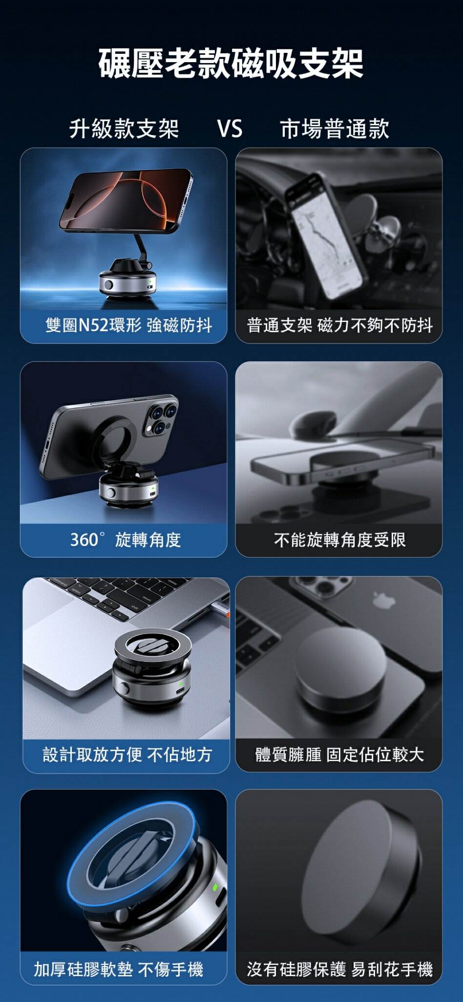 ONAIR 真空 吸附 摺疊 伸縮 電動 磁吸支架 手機支架 全自動吸附 360度旋轉 手機架 手機夾 支架 X98 4