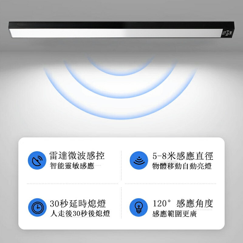 【免運現貨直出】車庫專用雷達感應燈 地下停車場過道樓道智慧人體感應LED長條照明