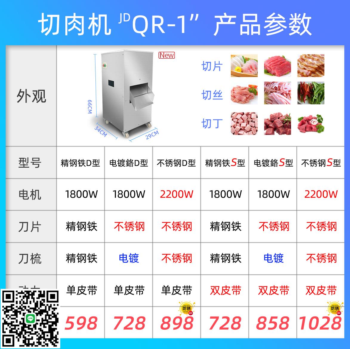 切肉機商用切肉絲切片大功率全自動電動切菜機多功能不銹鋼切絲機