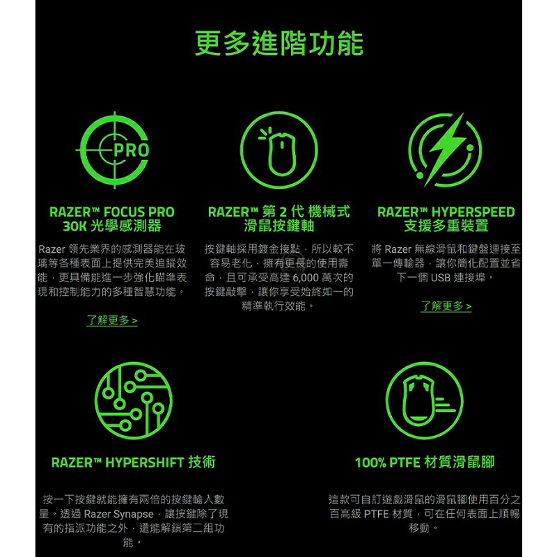 【最高現折268】Razer 雷蛇 Naga V2 HyperSpeed 那伽梵蛇 V2 無線滑鼠/RZ01-03600100-R3A1 2