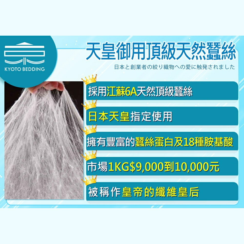 【KYOTO BEDDING 京都皇寢】 頂級蠶絲冰凍涼感被 可水洗涼被 薄被 冰冰被 四季被 素色夏被 冷氣被 2