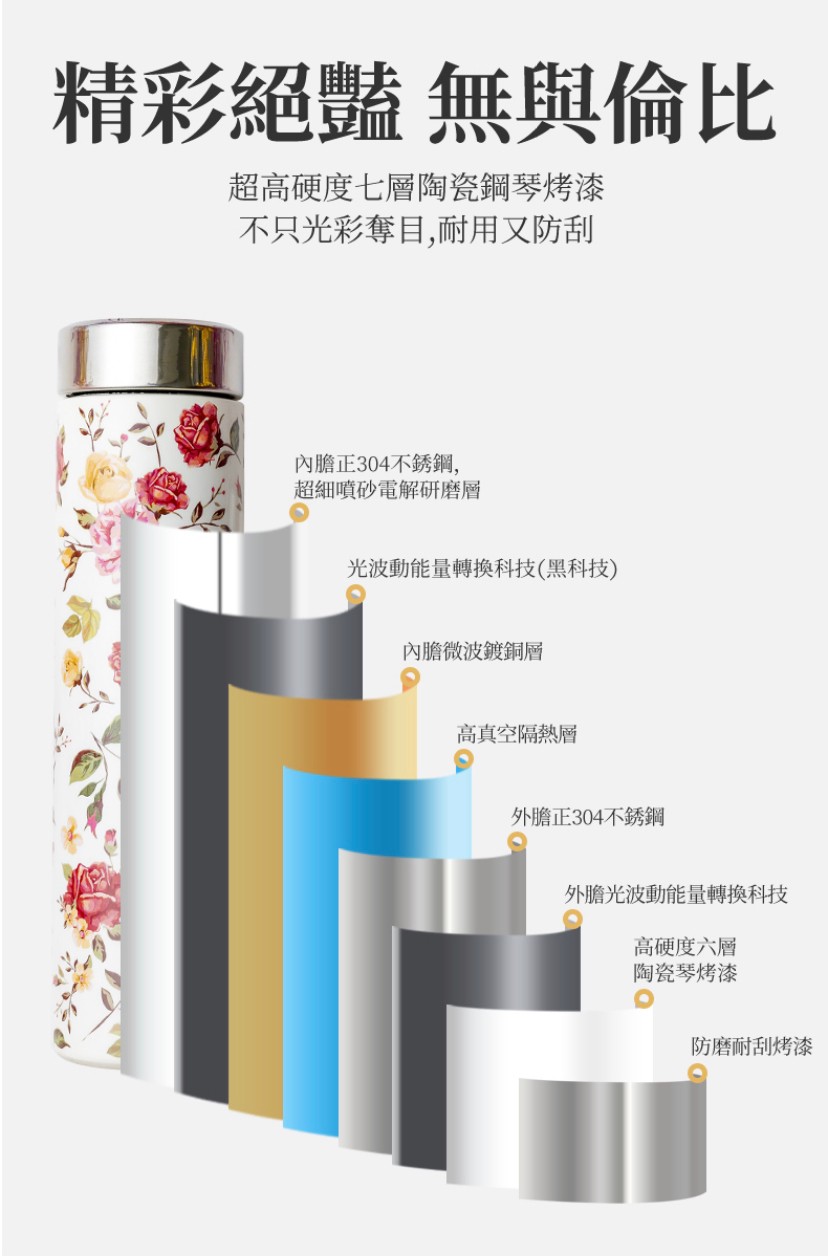 能量保溫瓶-浩瀚星際300ml 3