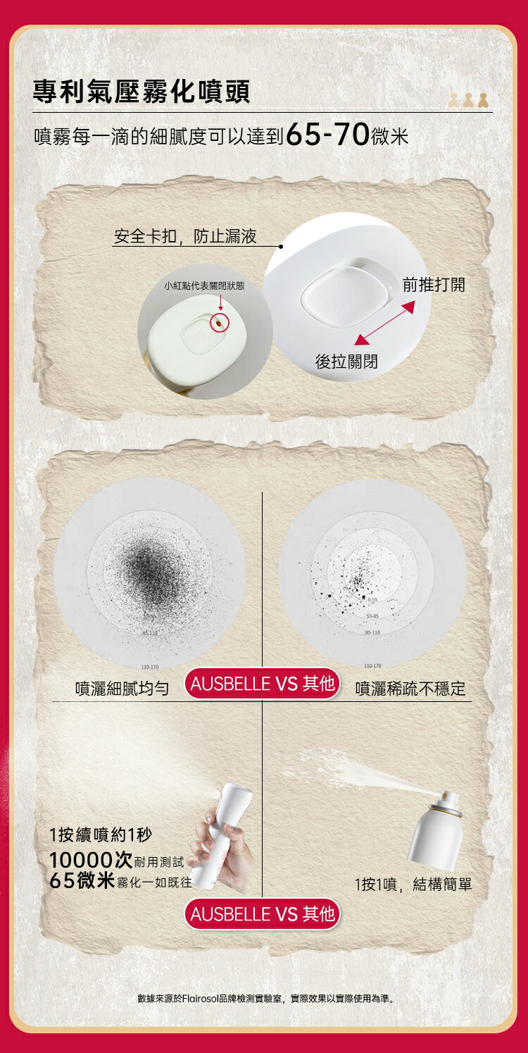 【 Ausbelle 】玫瑰水油精萃水 保濕噴霧 100ml｜雙12嘉年華⚡專櫃 美妝 香氛 保養 禮享保養 香約聖誕 6