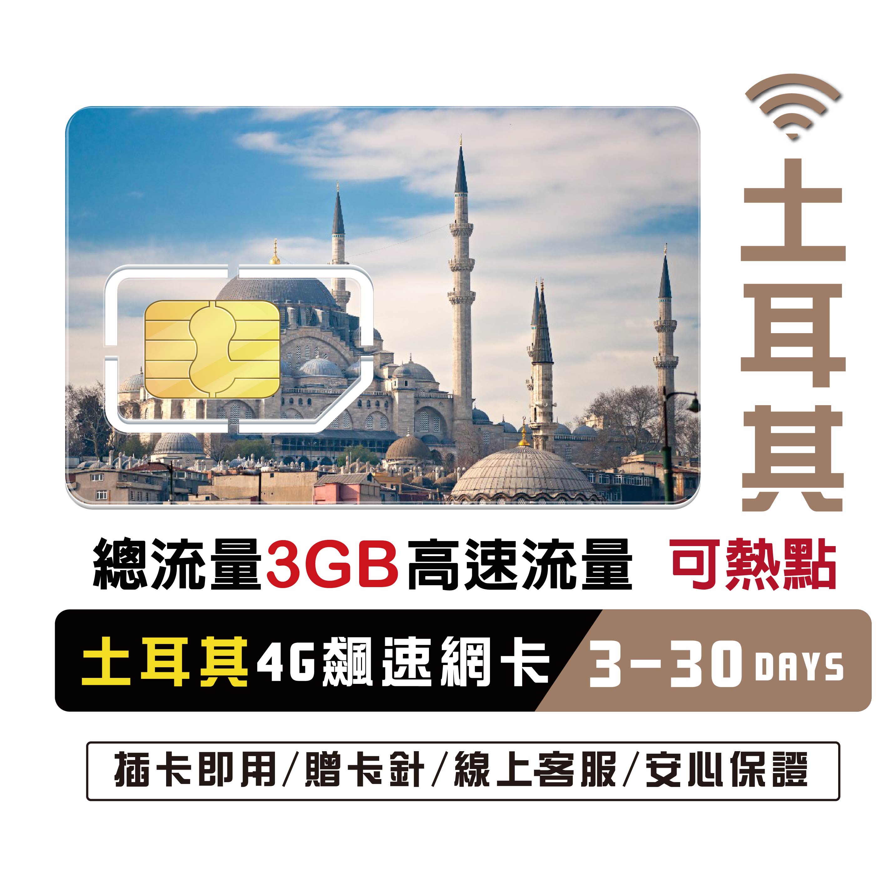 世界網卡｜土耳其上網卡3GB 大流量旅遊網路卡 vodafone / Turkcell訊號網路卡 不斷網吃到飽網路卡