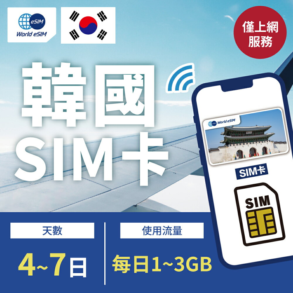 【World eSIM】韓國SIM卡 韓國上網 每日1~3GB 降速吃到飽 4G高速上網 LG 手機上網 隨插即用