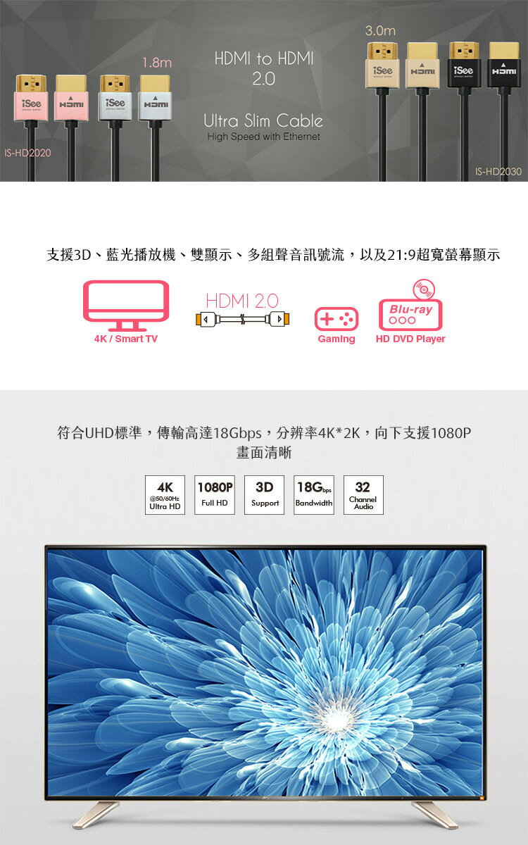 iSee HDMI 影音傳輸線1.8m  2.0 鋁合金 玫瑰金 (IS-HD2020) 支援3D影像 4K超高解析輸出【領券滿額再折千12/31止】 1