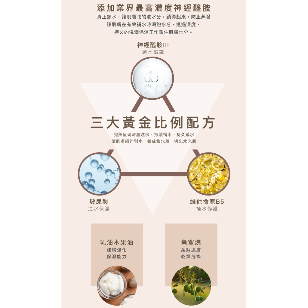 【Rock'n Apple x COCOLO】童顏聚水保濕霜 Ultra Moisture Cream 5