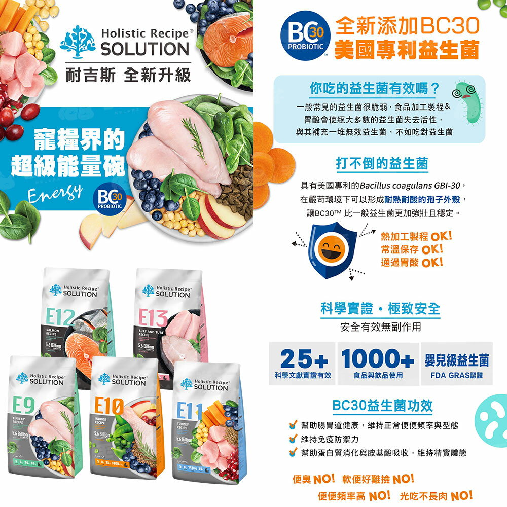 貓糧 貓飼料 貓乾糧 Energy系列貓糧 火雞 成幼 室內貓 熟齡貓低磷 全齡貓 1