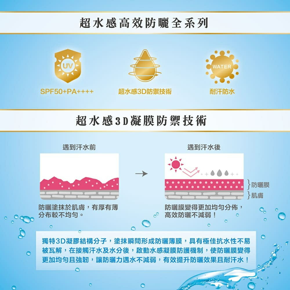 【雪芙蘭】超水感高效防曬凝乳系列45g 官方旗艦店 5