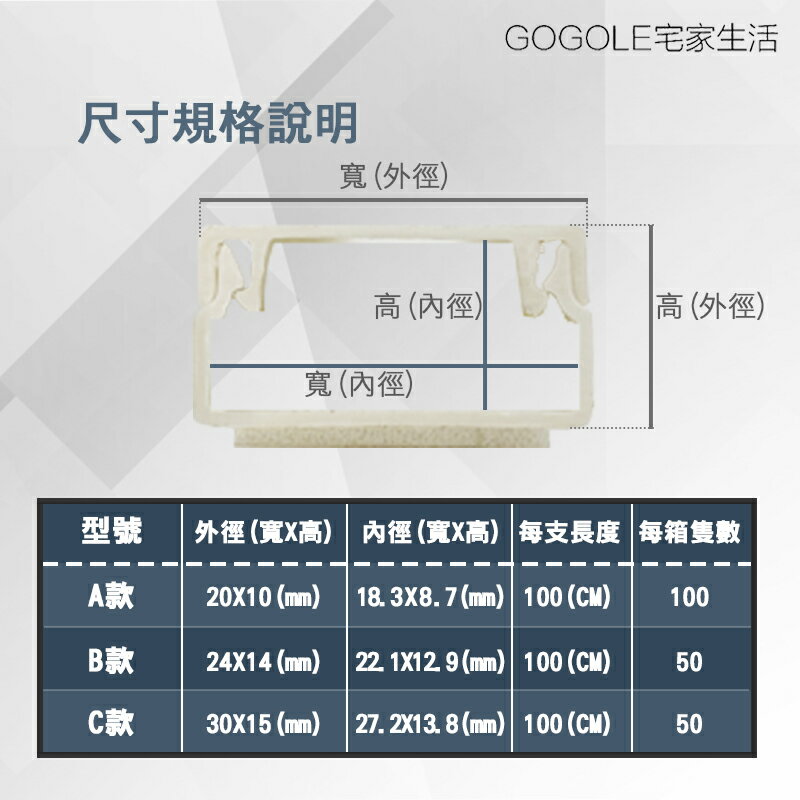 台灣現貨 壓條1條1公尺 含背膠 電話配線槽 施工專用 含稅開發票 1