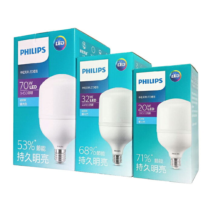 PHILIPS飛利浦 LED HID HB 20W E27 865 白光 全電壓 中低天井燈專用燈泡_PH520585 1
