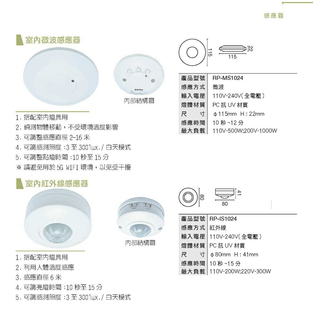舞光可調整感應條件室內用紅外線感應器自動感應器人體感應開關紅外線全電壓感應器RP-MS1024【APP滿額下單10%點數(單一帳號最高5000點)】1/31止|  INFMARC | 樂天市場Rakuten
