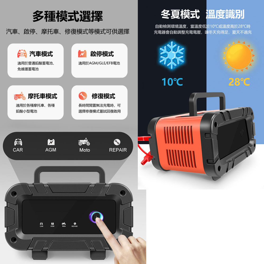 BTC-04 手提式數顯螢幕智慧電瓶充電器12V24V蓄電池鉛酸啟停電瓶汽機貨車適用| 小婷電腦旗艦店直營店| 樂天市場Rakuten