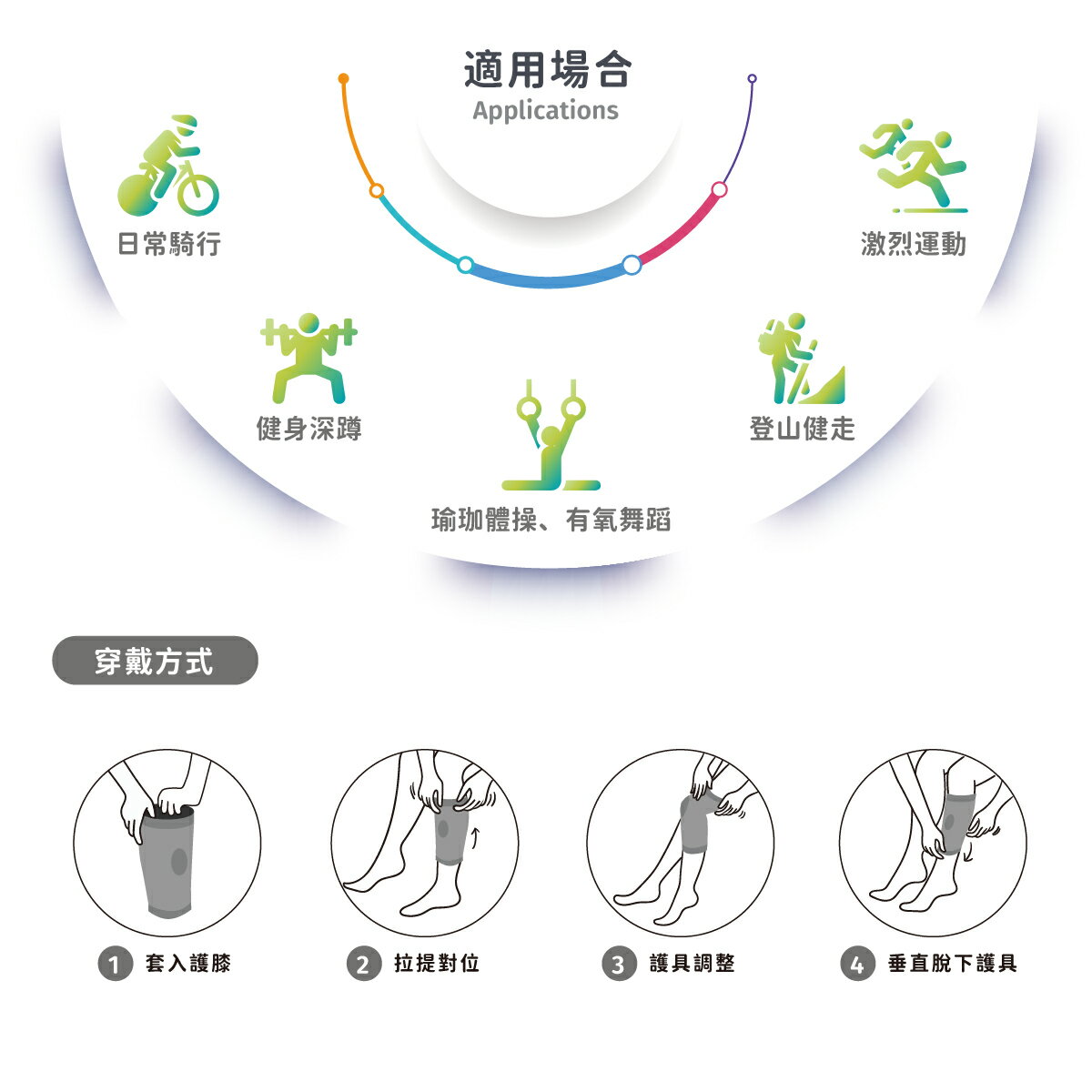 【巧奇】石墨烯護膝 3D包覆 保護關節 台灣製 (直送日本） 4
