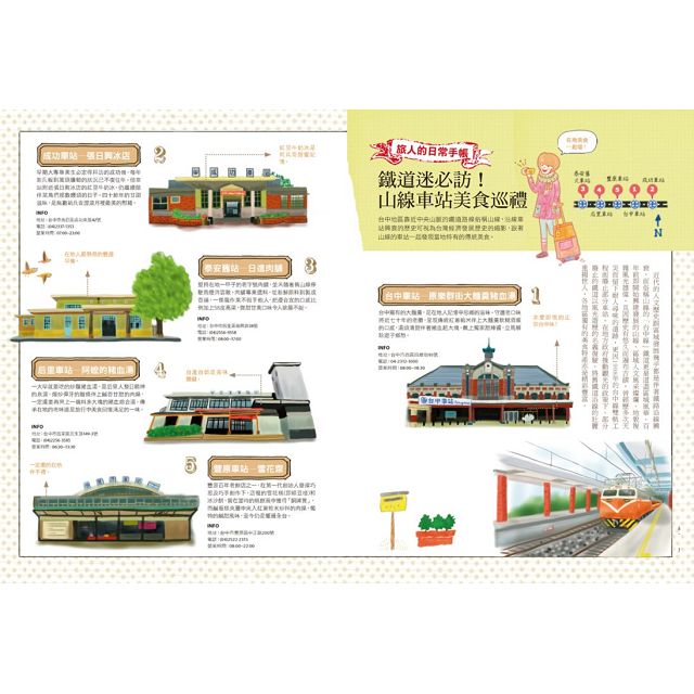 台中日日有意思 享受悠閒小日子新行旅 2