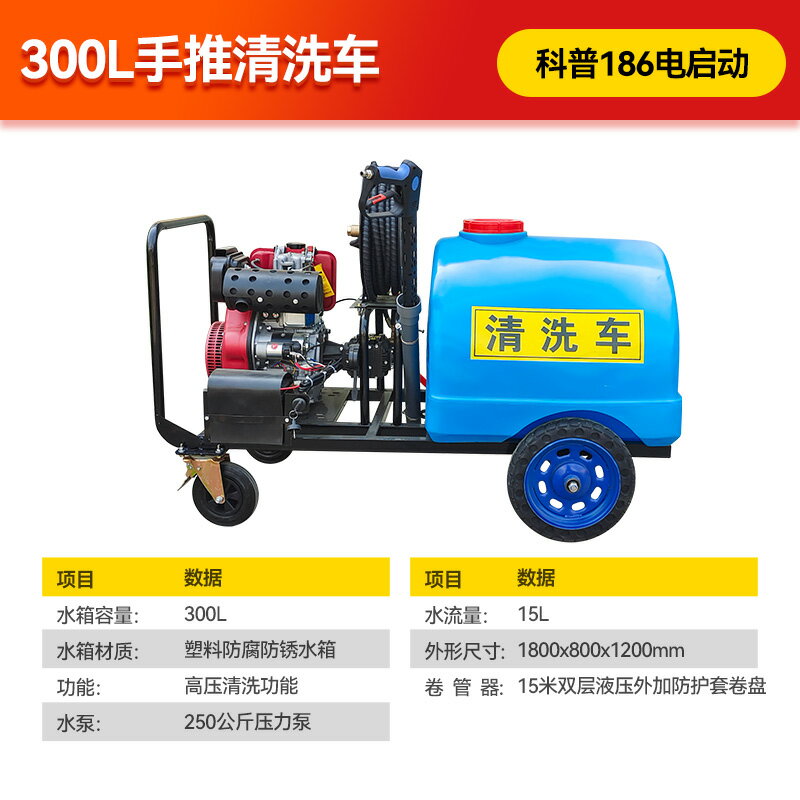 {公司貨 保固一年}電動三輪高壓清洗車小型道路清掃車環衛專用沖洗柴油霧炮灑水車 0