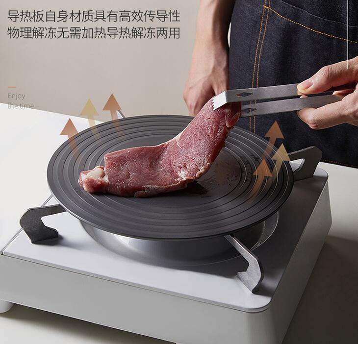 廚房天燃氣灶爐具專用導熱板防燒黑家用鑄鐵導熱片盤墊解凍節能架 雙11全館免運