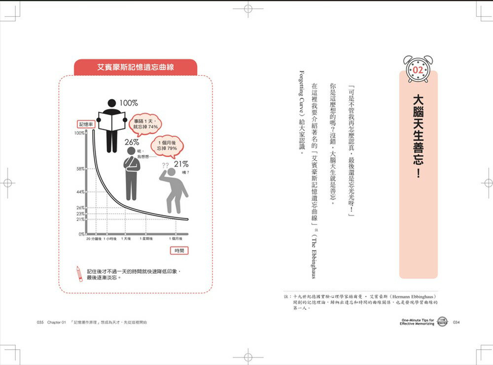 1分鐘超強記憶法：超過130萬人見證，證照檢定、大小考試、職場進修通通搞定！【暢銷經典版】 5