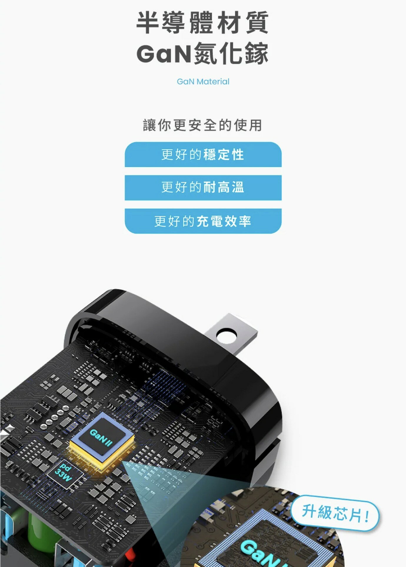 MOZTECH M5 PD 33W GaN 氮化鎵 雙孔 電源 供應器 充電頭 充電器 iphone 12 13 14 6 MOZTECH M5 PD 33W GaN 氮化鎵 雙孔 電源 供應器 充電頭 充電器 iphone 12 13 14 6